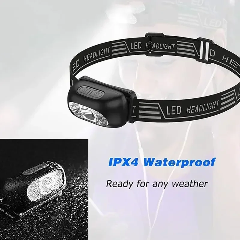 Strong Light Headlamp Portable - огляд і ціна Fishing Light