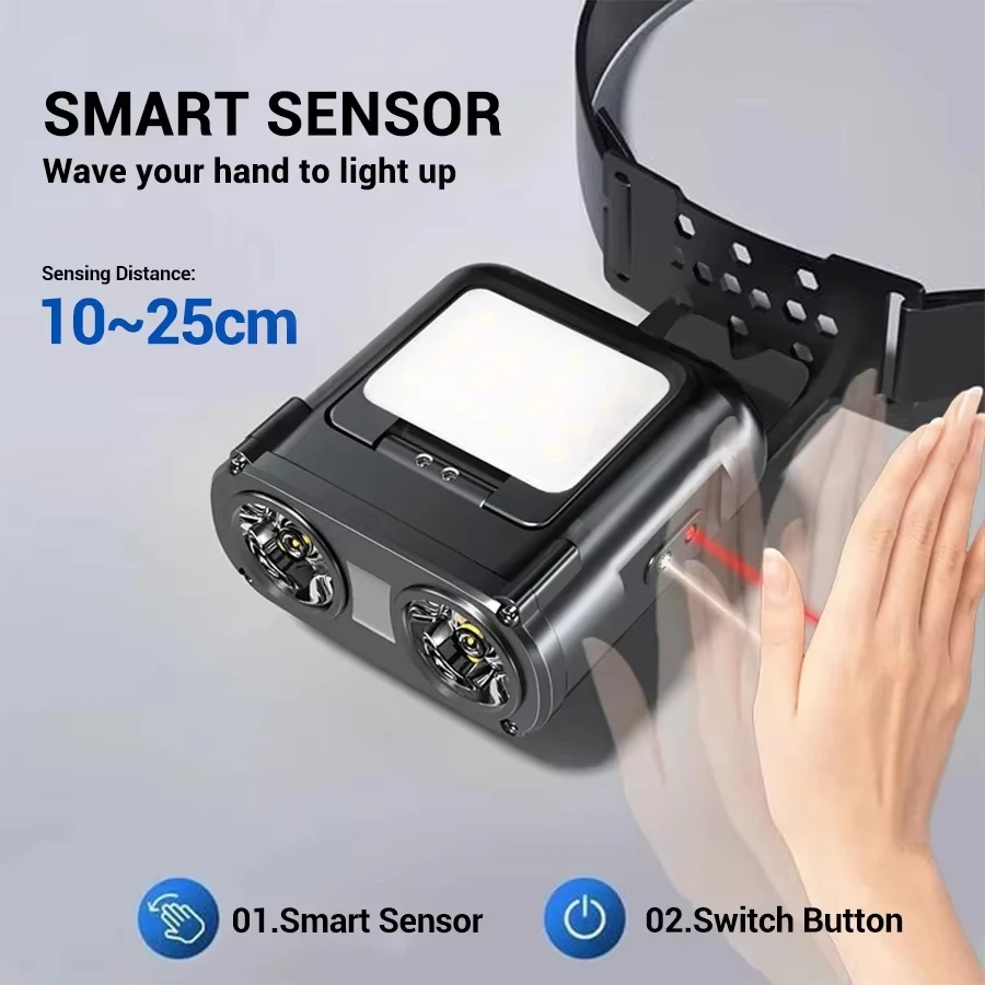 Sensor COB LED Headlamp Cap Cl - огляд і ціна Fishing Light